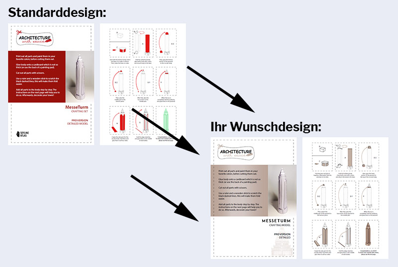 Standard Design vs Wunschdesign